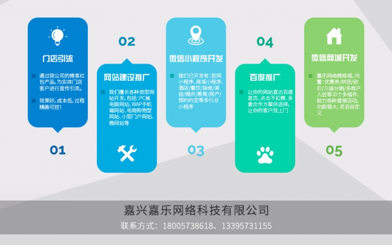 嘉兴做了小程序的商家，不知道这六个推广手段，你的小程序好比白做了！